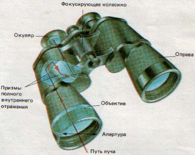 Азбука звездного неба. Часть 1 - _028.jpg