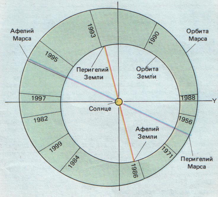 Азбука звездного неба. Часть 2 - _107.jpg