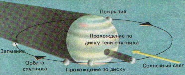 Азбука звездного неба. Часть 2 - _115.jpg