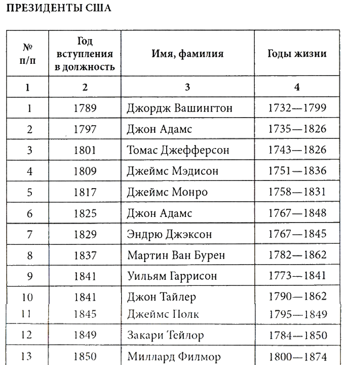 Пророчества великих - i_003.png