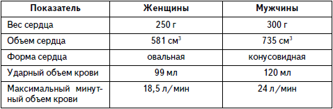 Гимнастика для женщин - i_001.png