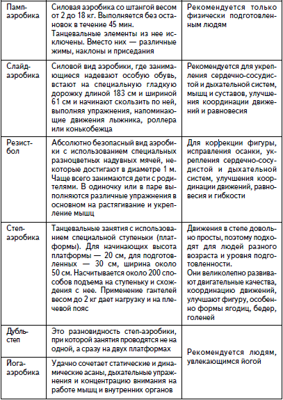 Гимнастика для женщин - i_005.png