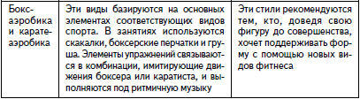 Гимнастика для женщин - i_006.png