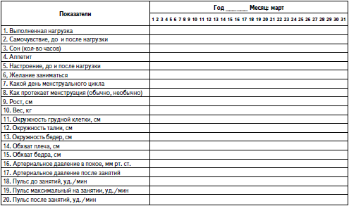 Гимнастика для женщин - i_007.png