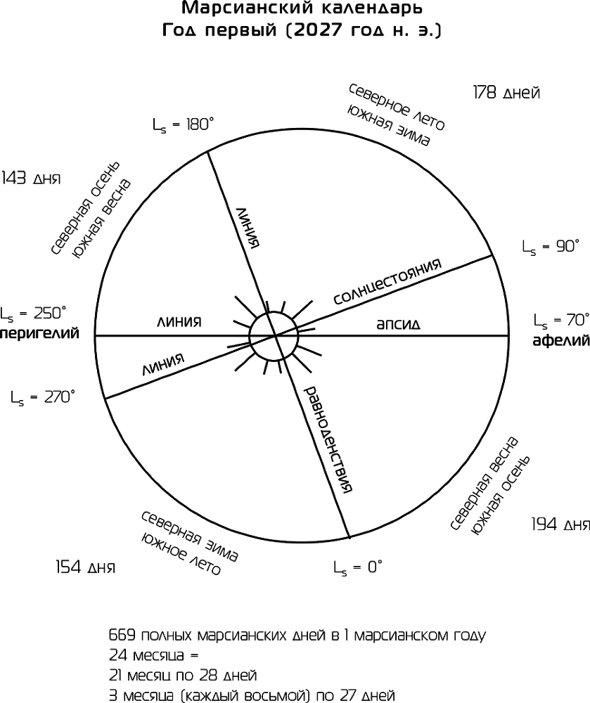 Красный Марс - i_002.png