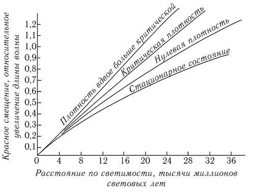 Первые три минуты - i_012.jpg