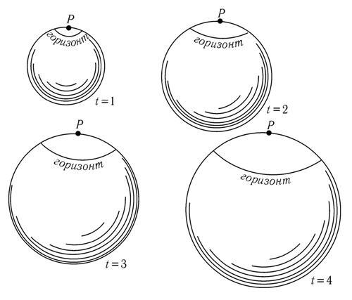 Первые три минуты - i_013.jpg