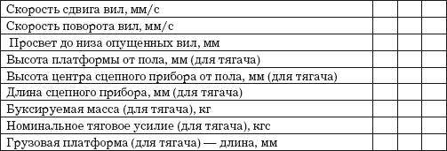 Автосервис. Создание и компьютеризация: Практическое пособие - i_004.png