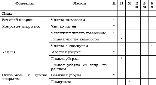 Автосервис. Стандарты управления: Практическое пособие - i_001.png