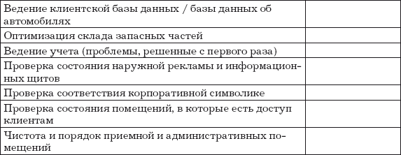 Автосервис. Структура и персонал: Практическое пособие - i_017.png