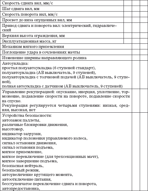 Логистика приемки и отгрузки товаров: Практическое пособие - i_007.png