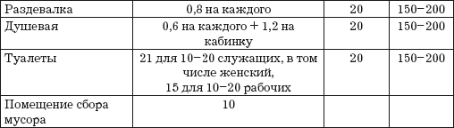 Малый автосервис: Практическое пособие - i_003.png