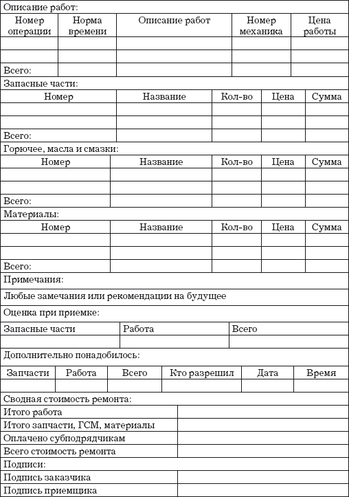 Малый автосервис: Практическое пособие - i_013.png