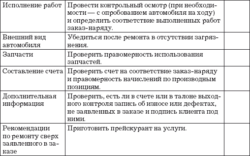Малый автосервис: Практическое пособие - i_016.png