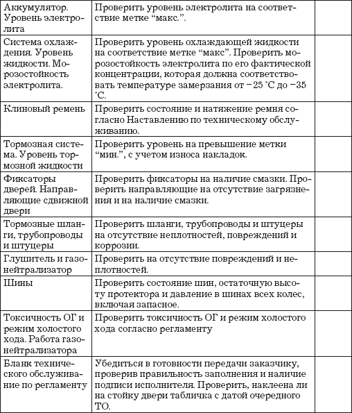 Малый автосервис: Практическое пособие - i_018.png