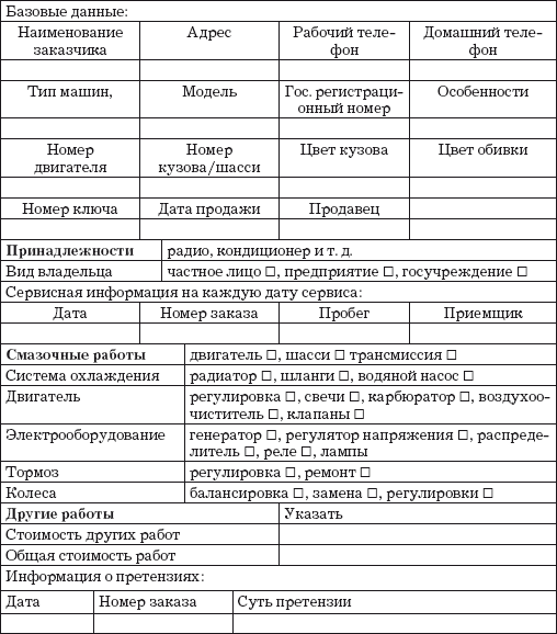 Малый автосервис: Практическое пособие - i_021.png