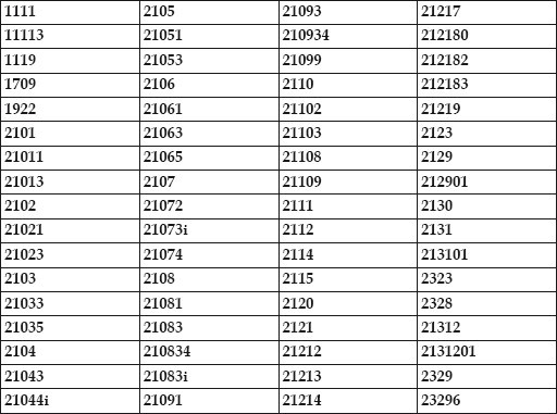 Ремонт двигателя своими руками. 68 моделей автомобилей «ВАЗ» - i_001.jpg