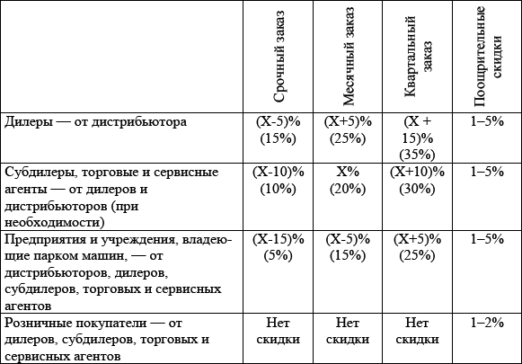 Сервис спецтехники. Практическое пособие - i_027.png
