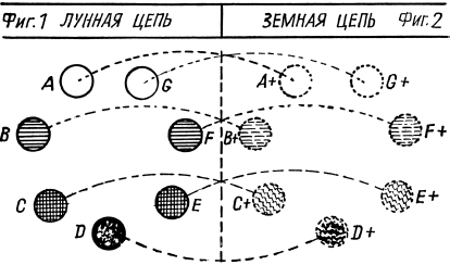 Учение жизни - _01.png