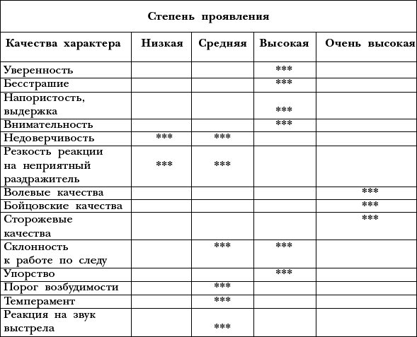 Ротвейлеры - _39.png