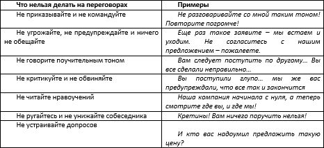 Переговоры. Мастер-класс - i_003.png