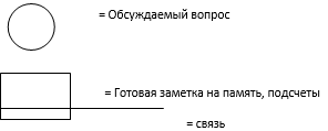 Переговоры. Мастер-класс - i_006.png