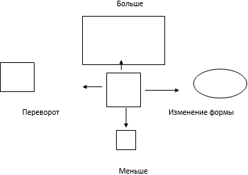 Переговоры. Мастер-класс - i_015.png