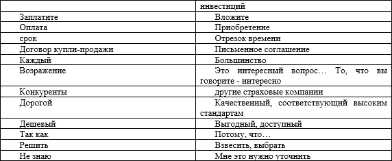 Презентации. Публичные выступления - i_004.png