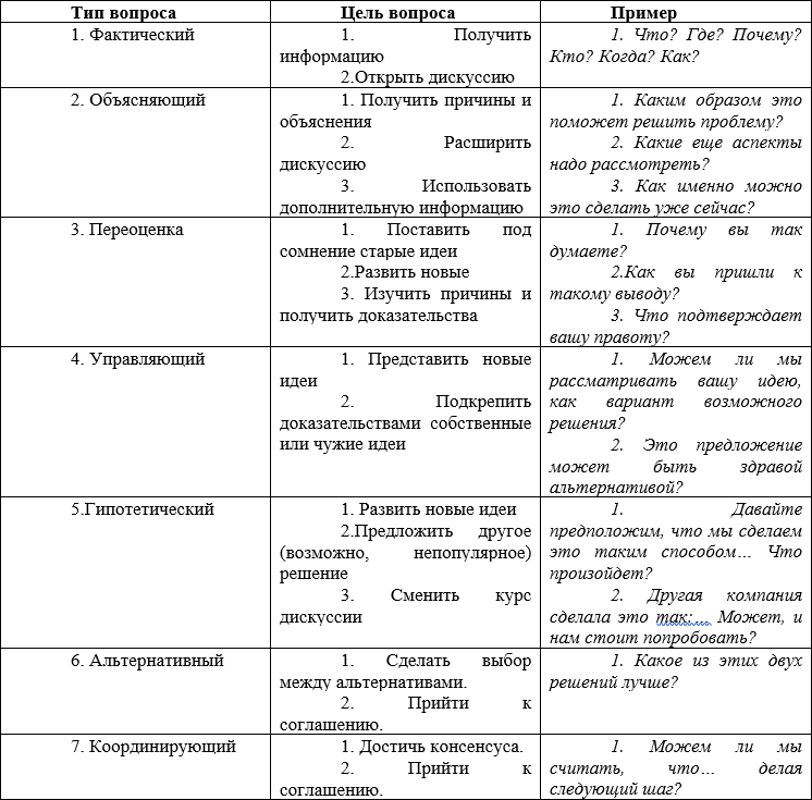 Управление персоналом - i_002.png