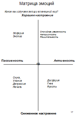 Управление эмоциями - i_001.png