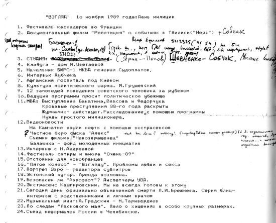 «ВЗГЛЯД» - БИТЛЫ ПЕРЕСТРОЙКИ. ОНИ ИГРАЛИ НА КРЕМЛЁВСКИХ НЕРВАХ - _041.jpg