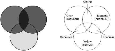 Adobe Photoshop CS3 - i_007.png