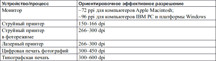 Adobe Photoshop CS3 - i_018.png