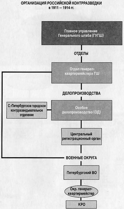 Государево око. Тайная дипломатия и разведка на службе России - i_071.jpg