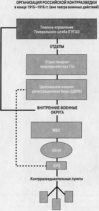 Государево око. Тайная дипломатия и разведка на службе России - i_077.jpg