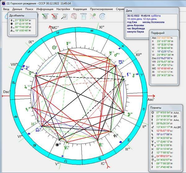 Астрология золотых сечений - _11.jpg
