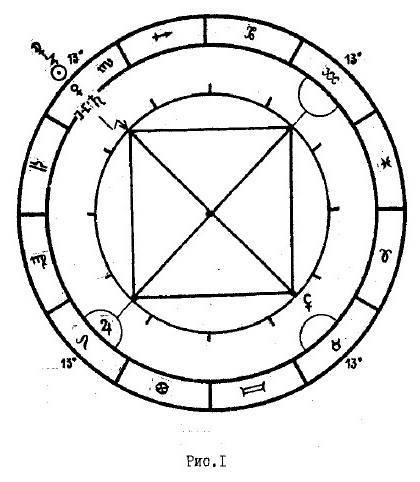 Астрология золотых сечений - _2.jpg