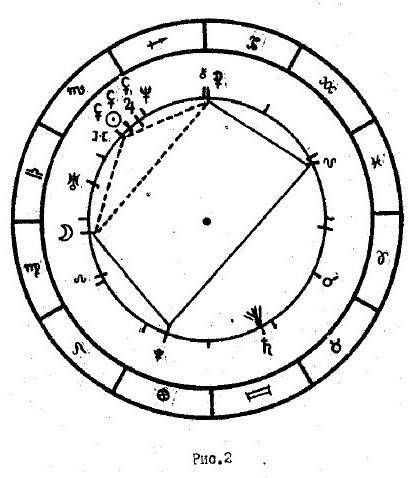 Астрология золотых сечений - _3.jpg