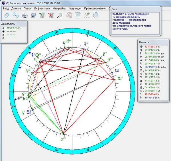 Астрология золотых сечений - _6.jpg