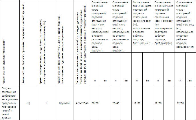 Силовой тренинг рук. Часть III. Развитие силы предплечий - i_016.png