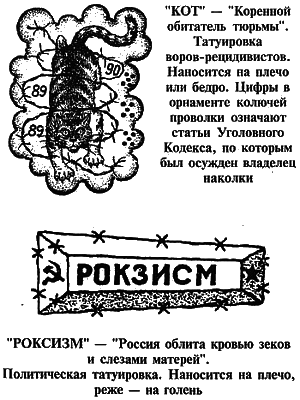 Блатной телеграф. Тюремный архивы - i_062.png