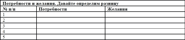 Хочешь жить, умей вертеться. Финансы домохозяйки - tabl3_1.png