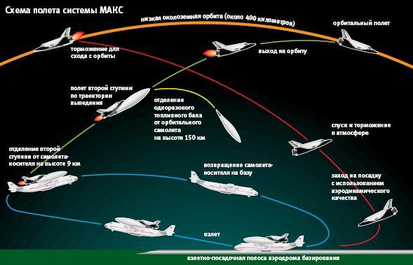 Журнал «Вокруг Света» №06 за 2007 год - TAG_img_cmn_2007_05_04_053_gif98411