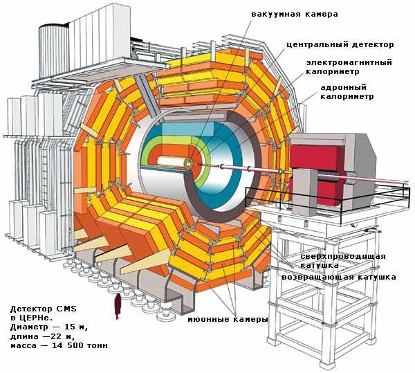 Журнал «Вокруг Света» №07 за 2007 год - TAG_img_cmn_2007_05_06_081_jpg925841