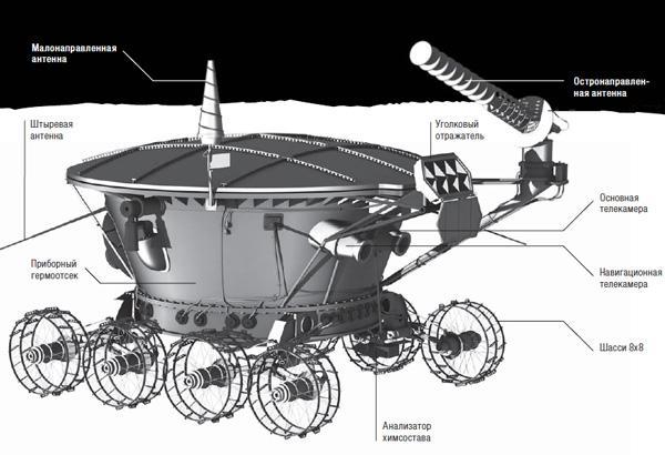 Журнал «Вокруг Света» №11 за 2010 год - TAG_img_cmn_2011_01_31_006_jpg237536