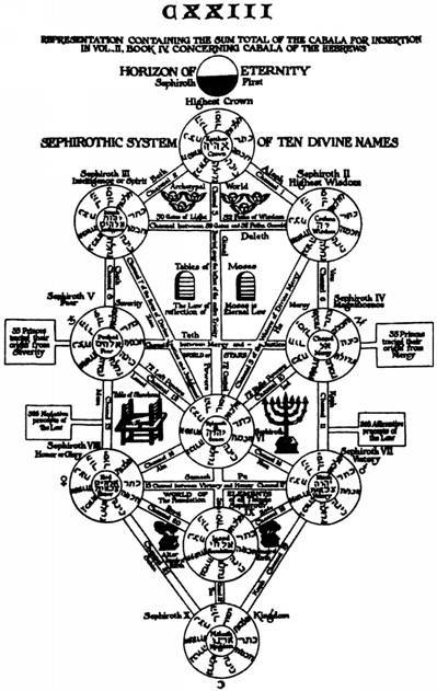 Власть Талисмана - AUTO_fb_img_loader_33