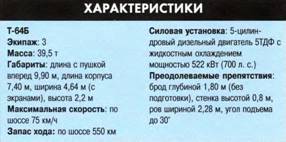 Танки. Иллюстрированная энциклопедия. Часть 2 - pic_63.jpg