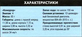 Танки. Иллюстрированная энциклопедия. Часть 2 - pic_67.jpg