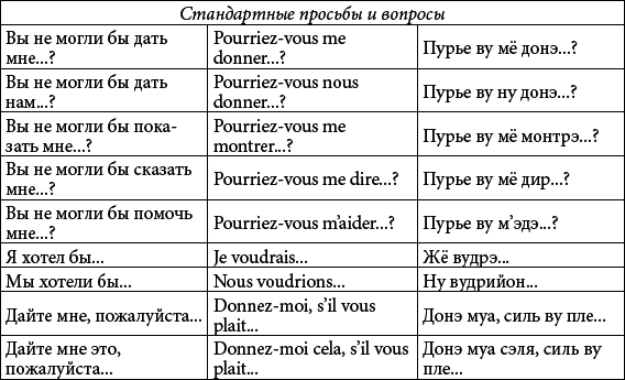 Все о Париже - i_106.png