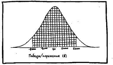 Вселенная. Руководство по эксплуатации - Any2FbImgLoader27